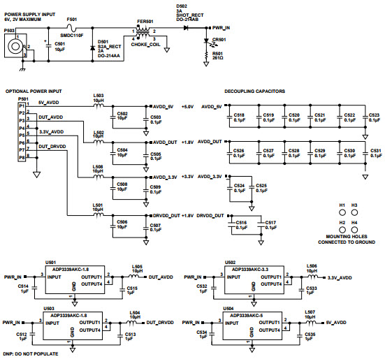 Analog Devices Inc. AD9219-65EBZ Reference Design 8