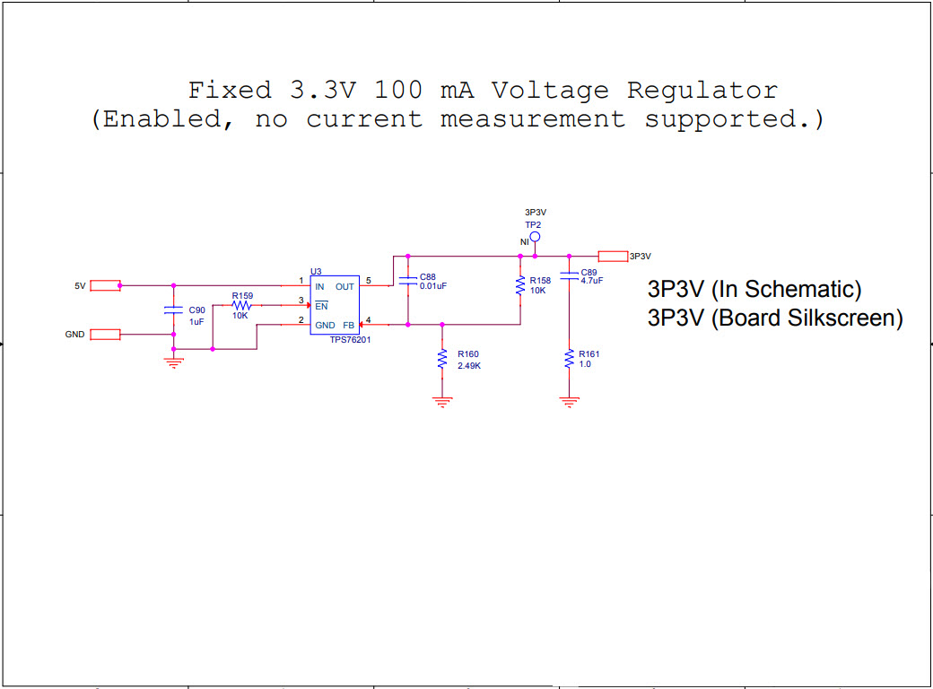 Silicon Labs SI5341-D-EVB Reference Design 39