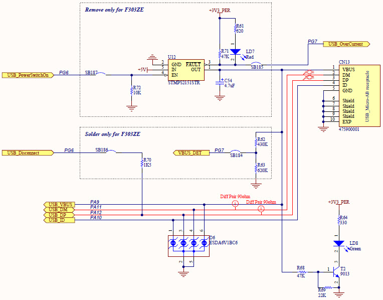 STMicroelectronics NUCLEO-F429ZI Reference Design 8