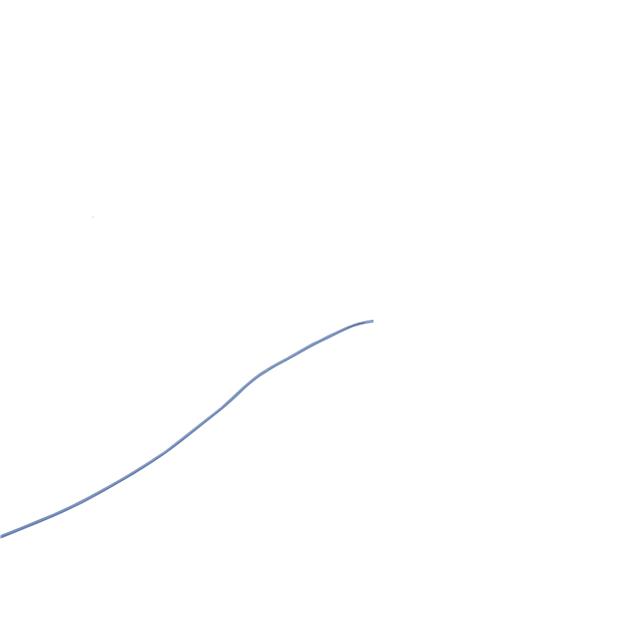 UCA-3019-BU-AAgilink Microwires