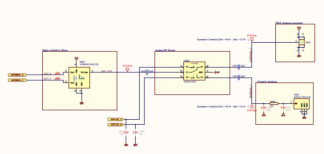 Microchip Technology ATMEGA256RFR2-XPRO Reference Design 5