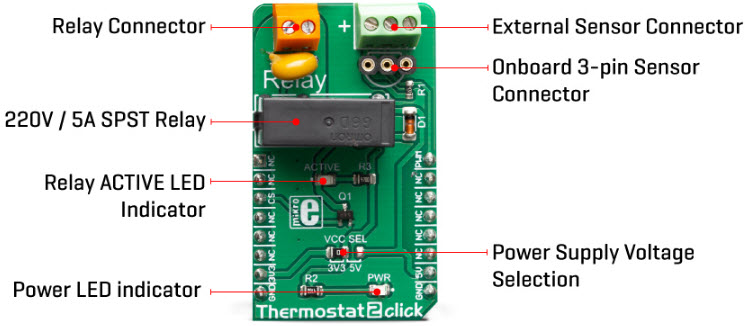 MikroElektronika MIKROE-3415 Reference Design 2