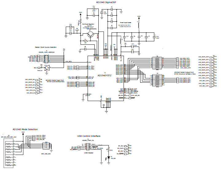 Analog Devices Inc. EVAL-AD1940AZ Reference Design 2