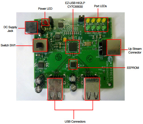 Infineon Technologies CY4606 Reference Design 2