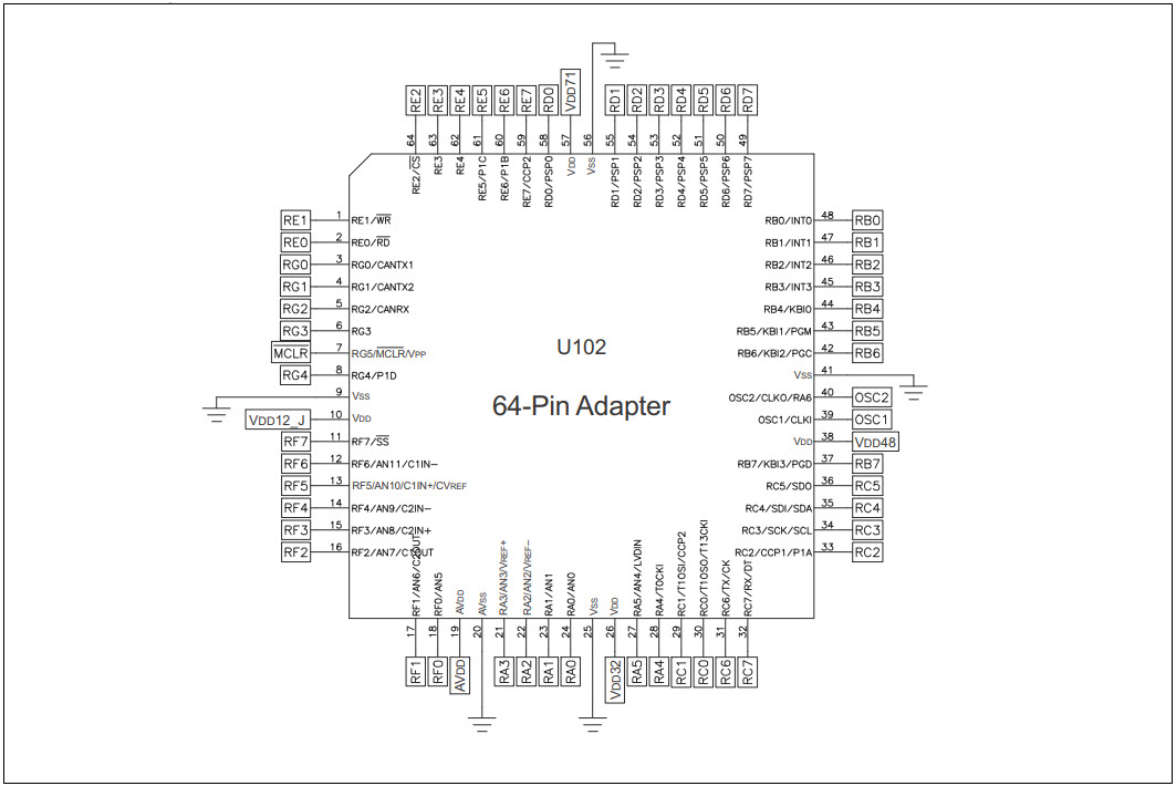 Microchip Technology MA180018 Reference Design 3