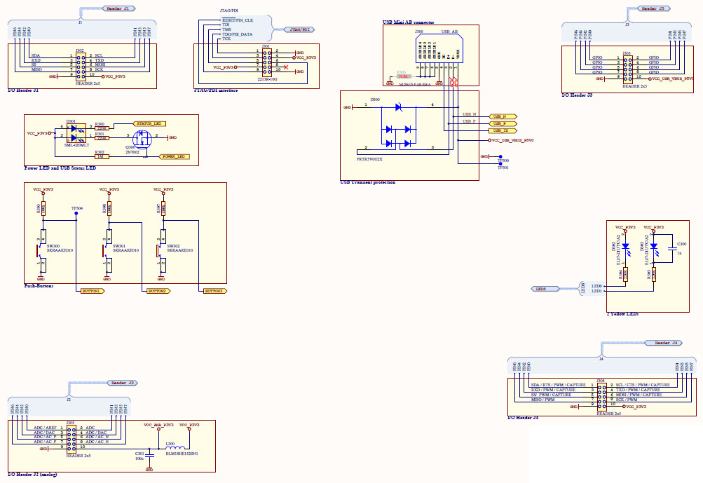 Microchip Technology ATXMEGAC3-XPLD Reference Design 7