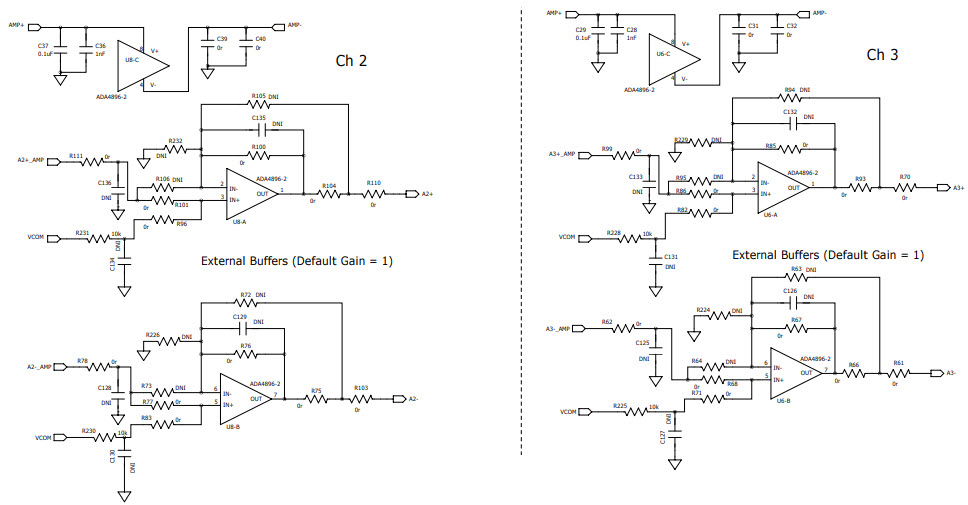 Analog Devices Inc. EVAL-AD7768-4FMCZ Reference Design 3