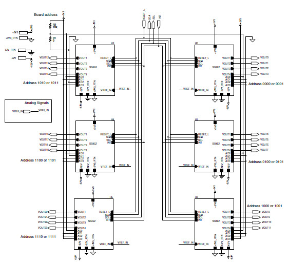 Silicon Labs SMARTPSE24-KIT Reference Design 5