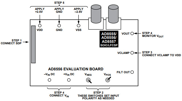 Analog Devices Inc. AD8556CP-EBZ Reference Design 4