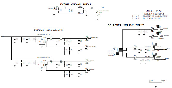 Analog Devices Inc. HSC-ADC-EVALCZ Reference Design 7