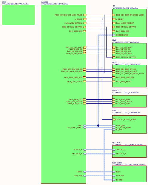 Microchip Technology ATSAMR21ZLL-EK Reference Design 3