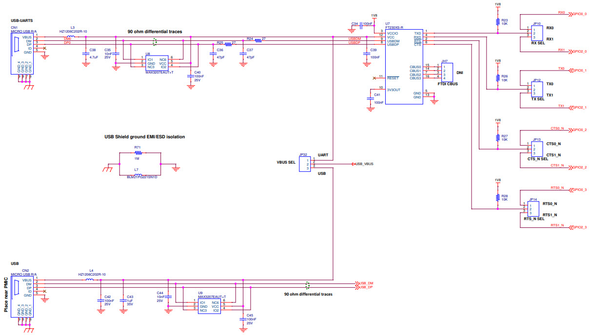 Maxim Integrated MAX32621-EVKIT# Reference Design 6