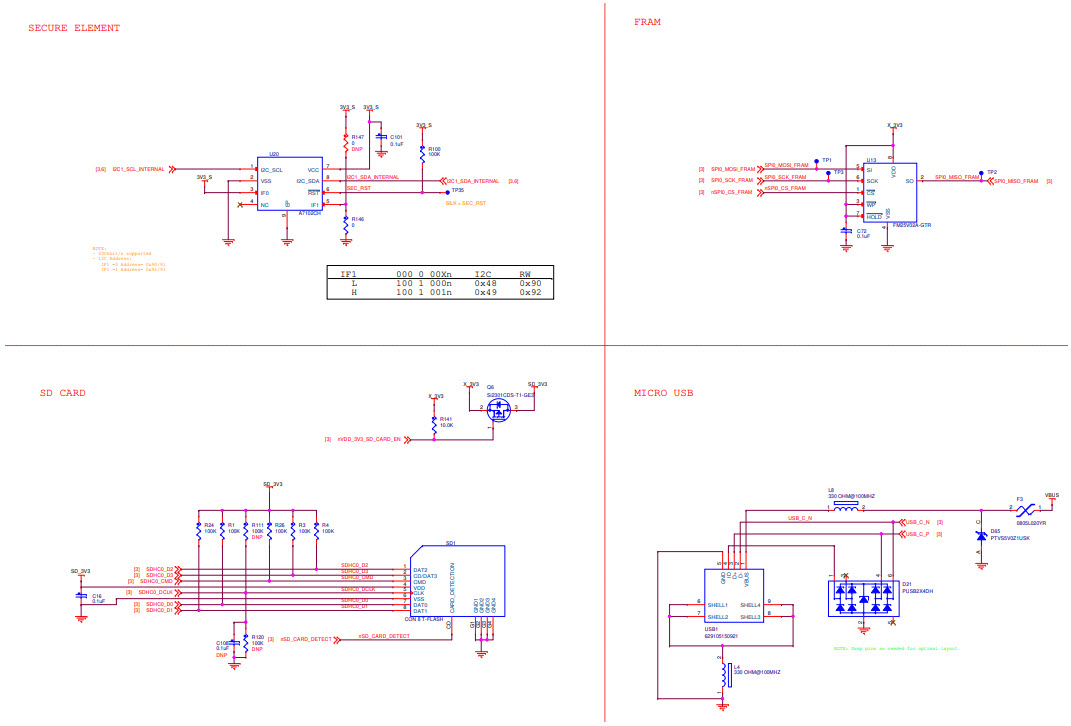 NXP RDDRONE-FMUK66L Reference Design 5