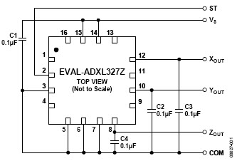 Analog Devices Inc. EVAL-ADXL327Z Reference Design 3