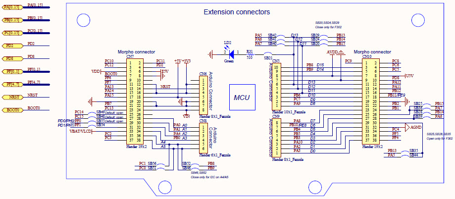 STMicroelectronics NUCLEO-L053R8 Reference Design 6