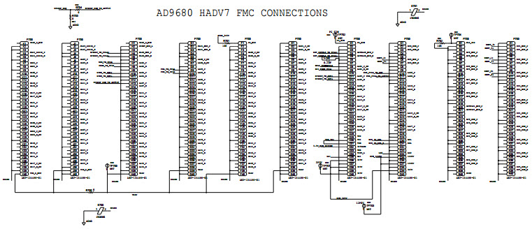 Analog Devices Inc. AD9680-1250EBZ Reference Design 7