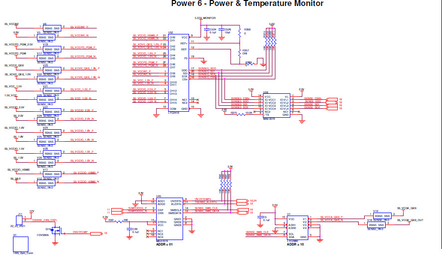Intel DK-DEV-5SGXEA7N Reference Design 27