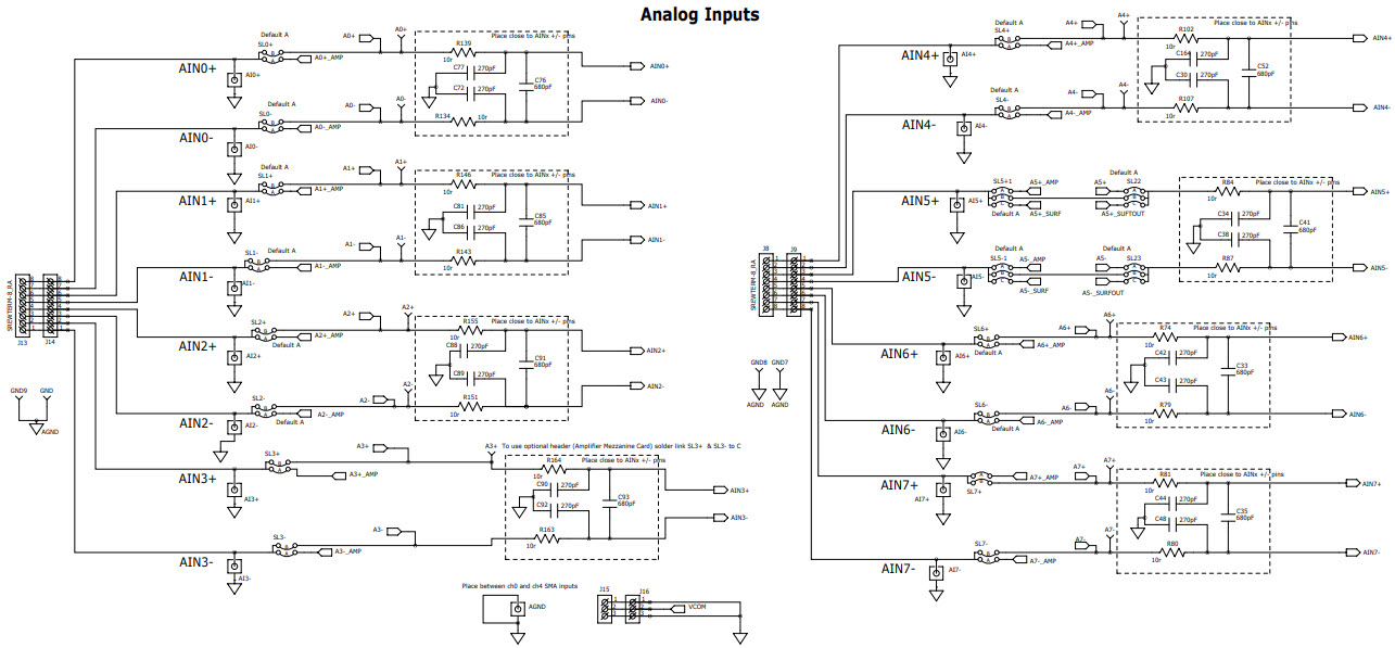 Analog Devices Inc. EVAL-AD7768FMCZ Reference Design 3