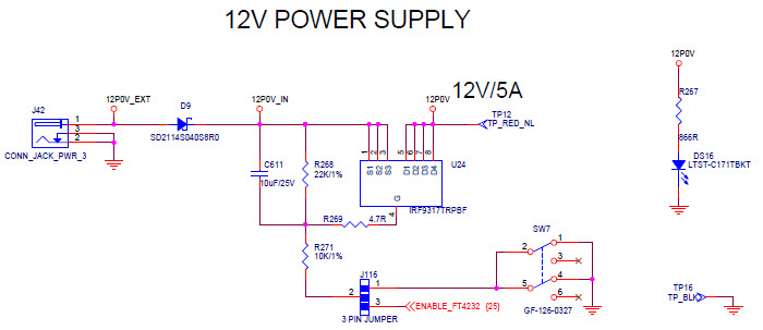 Microchip Technology M2S150-ADV-DEV-KIT Reference Design 21