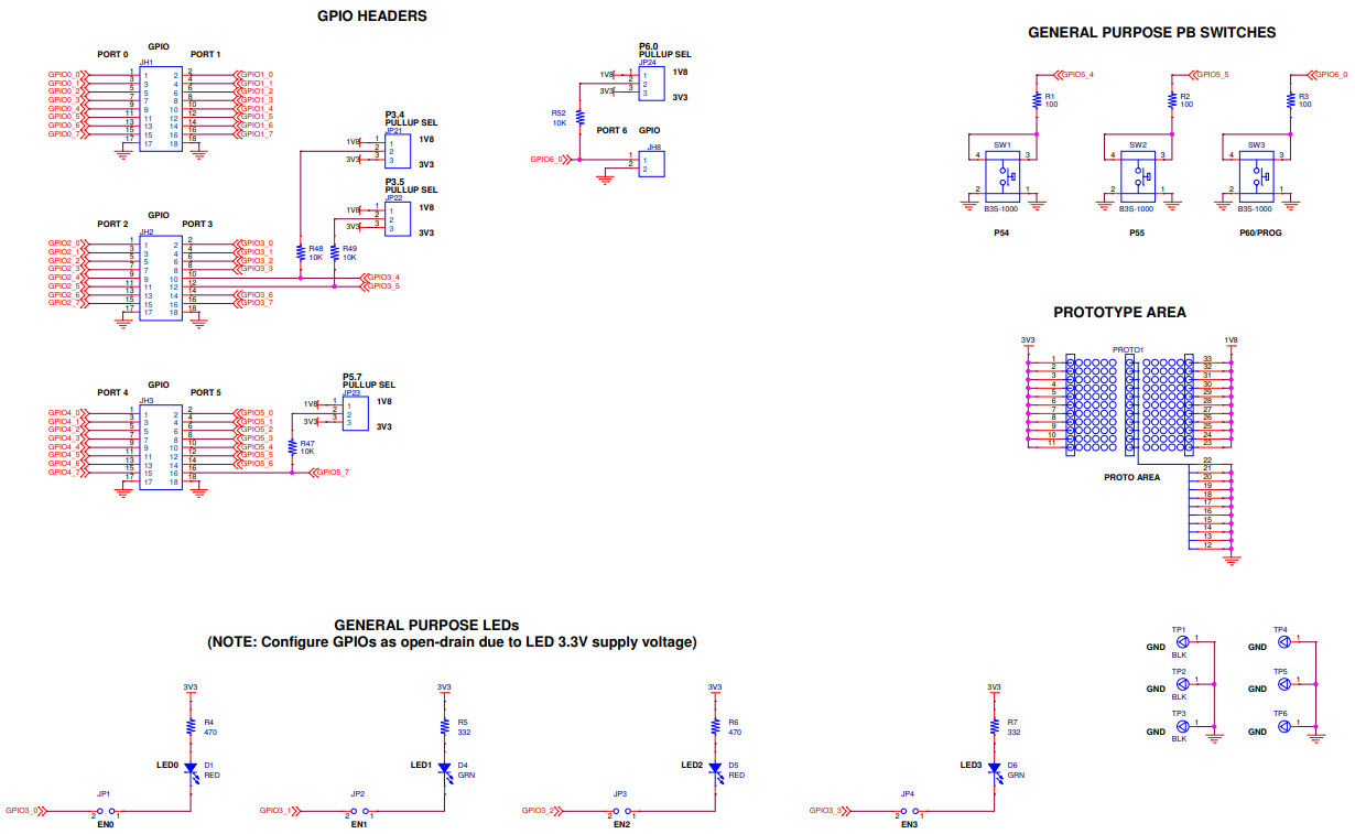Maxim Integrated MAX32621-EVKIT# Reference Design 7