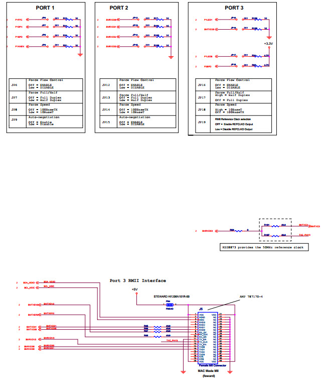 Microchip Technology KSZ8873RLL-EVAL Reference Design 4