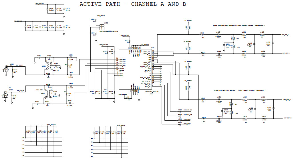 Analog Devices Inc. AD9643-250EBZ Reference Design 8