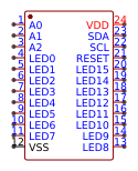 PCA9552PWNXP Semiconductors