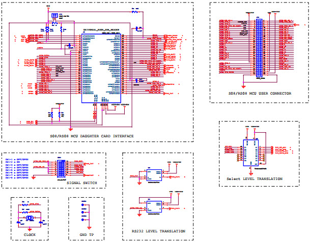 NXP USA Inc. TWR-S08UNIV Reference Design 9