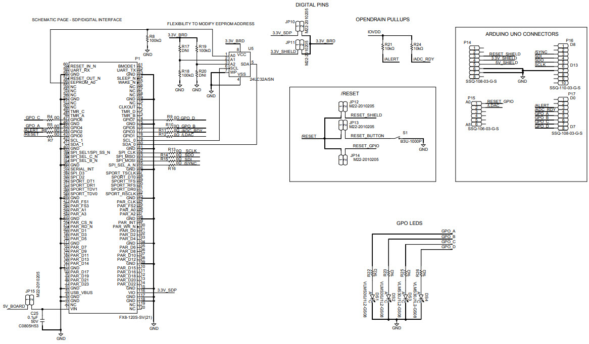 Analog Devices Inc. EV-AD74412RSDZ Reference Design 2