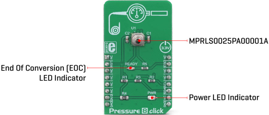 MikroElektronika MIKROE-3338 Reference Design 1
