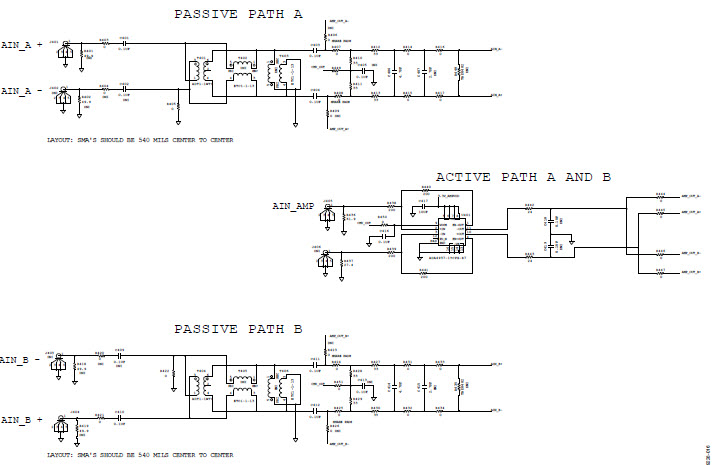 Analog Devices Inc. AD9284-250EBZ Reference Design 6