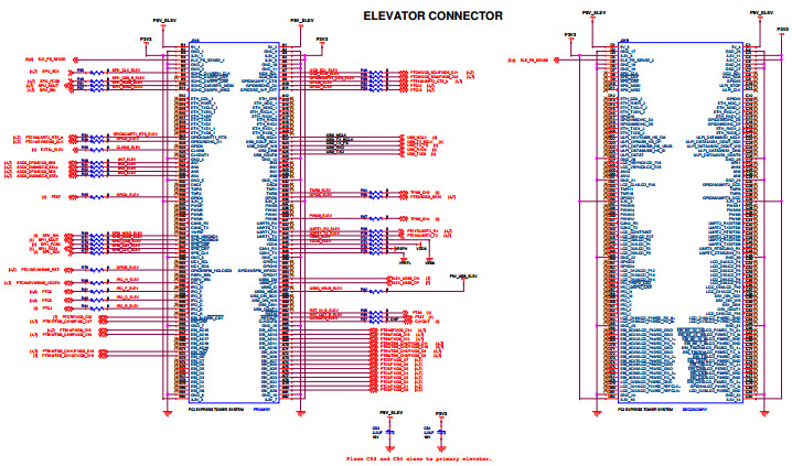 NXP USA Inc. TWR-KL28Z72M Reference Design 2