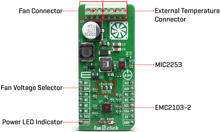 MikroElektronika MIKROE-3867 Reference Design 4