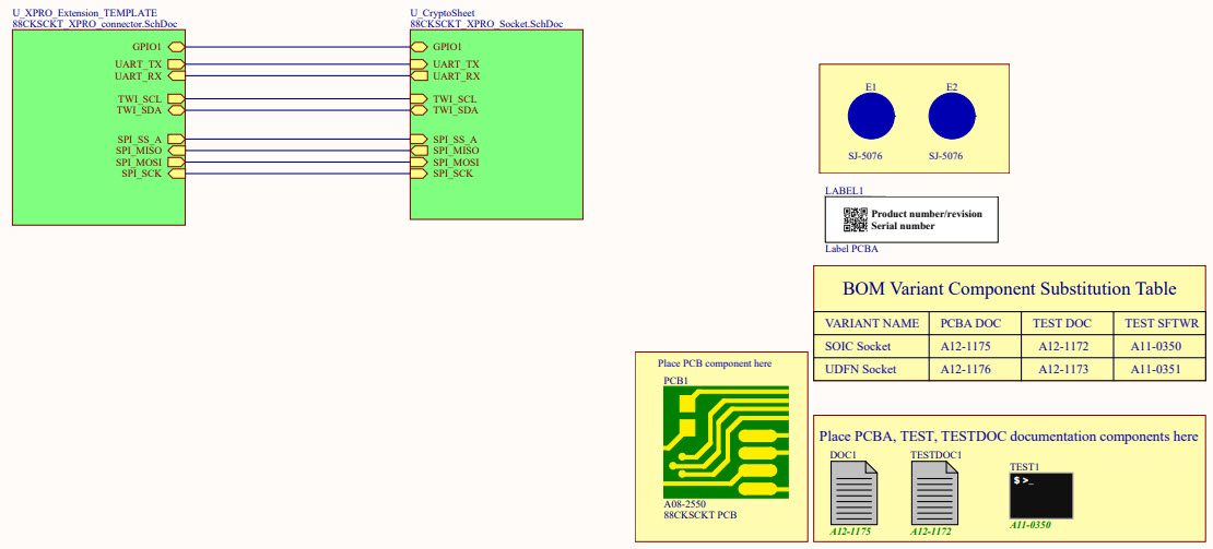Microchip Technology DM320109 Reference Design 3