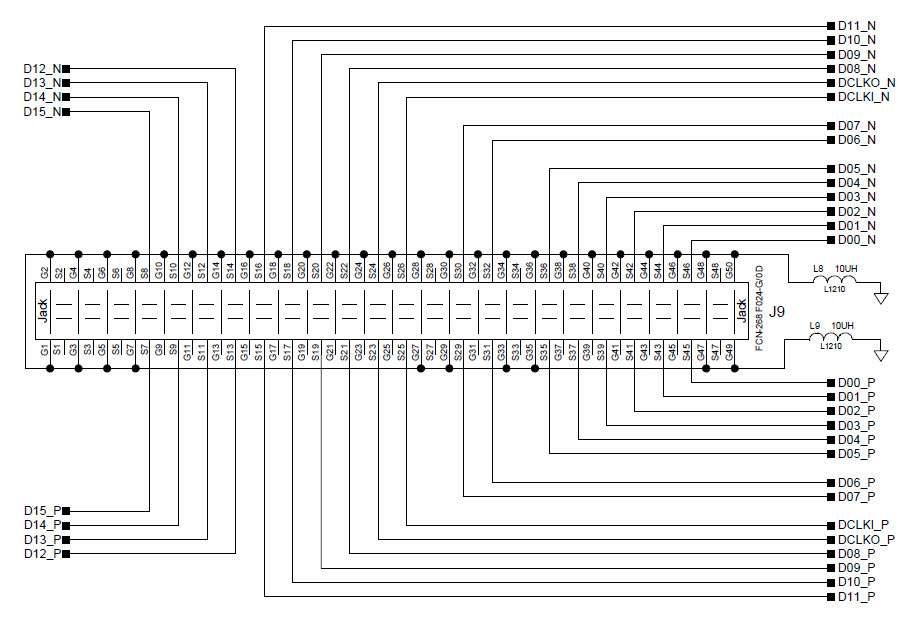 Analog Devices AD9783-EBZ Reference Design 5