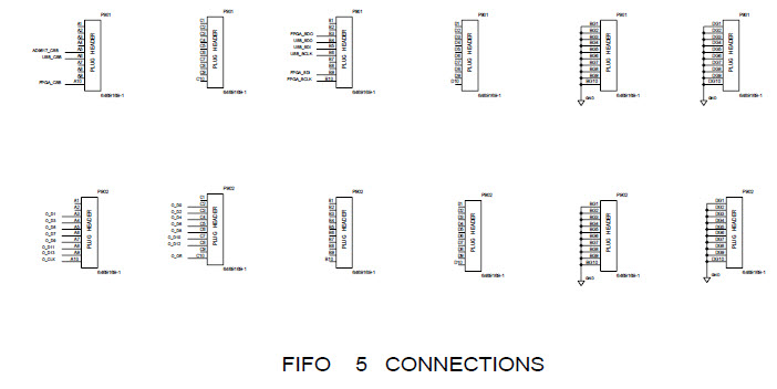 Analog Devices Inc. AD9649-65EBZ Reference Design 6