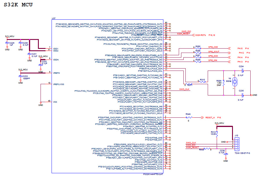 NXP USA Inc. MPC5748G-GW-RDB Reference Design 17