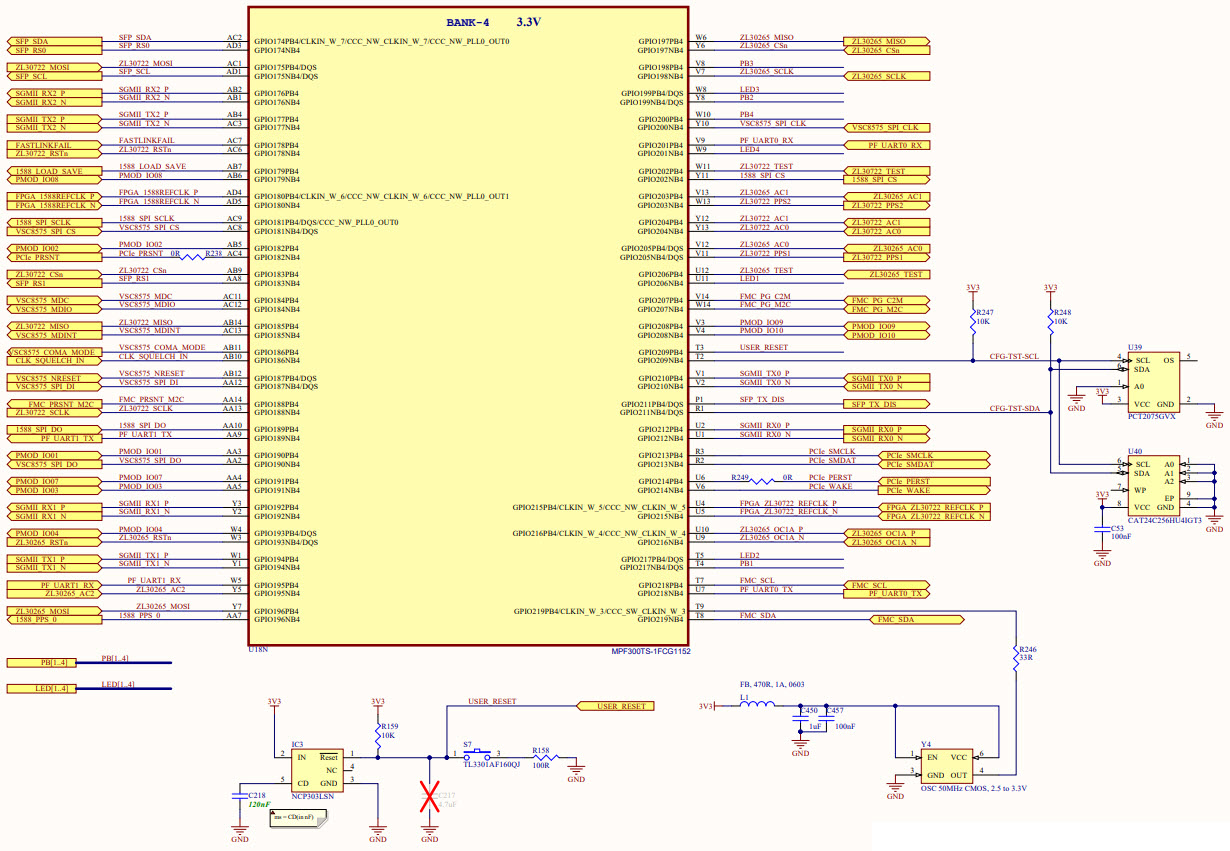 Cooper Everest-DEV-Board Reference Design 32
