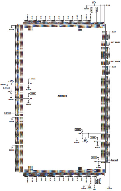 Analog Devices AD10226/PCB Reference Design 4