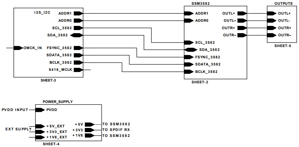 Analog Devices Inc. EVAL-SSM3582Z Reference Design 4