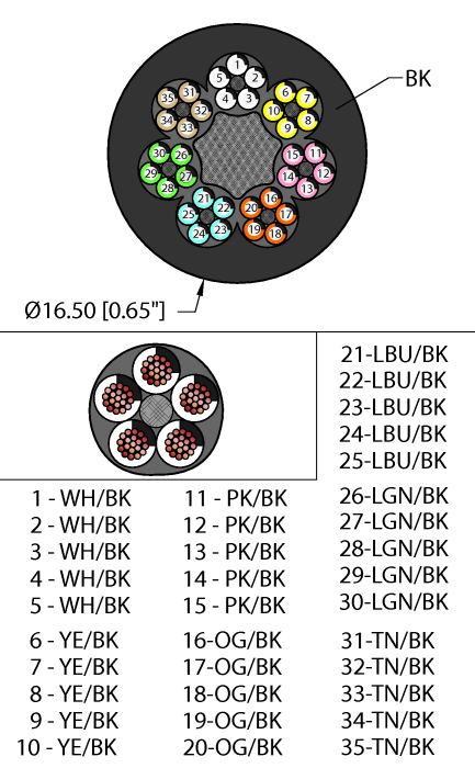 BLK,TPE,35X20,AWM,FL20,CTRACKturck