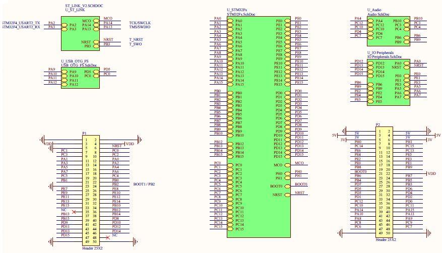 STMicroelectronics STM32F411E-DISCO Reference Design 2