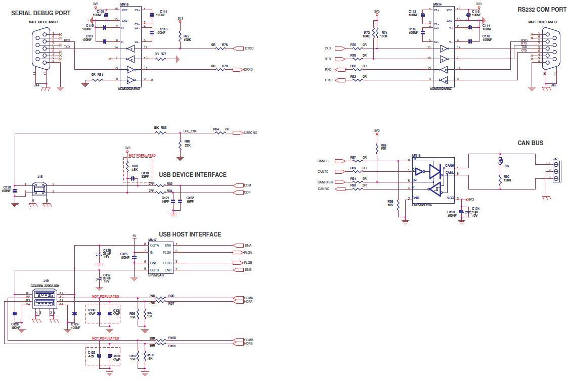 Microchip Technology AT91SAM9263-EK Reference Design 6