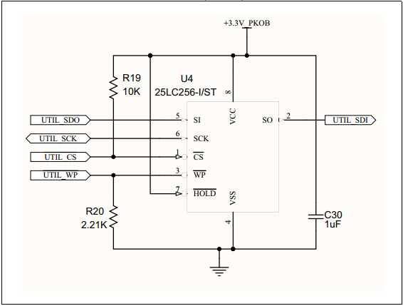 Microchip Technology DM320100 Reference Design 12