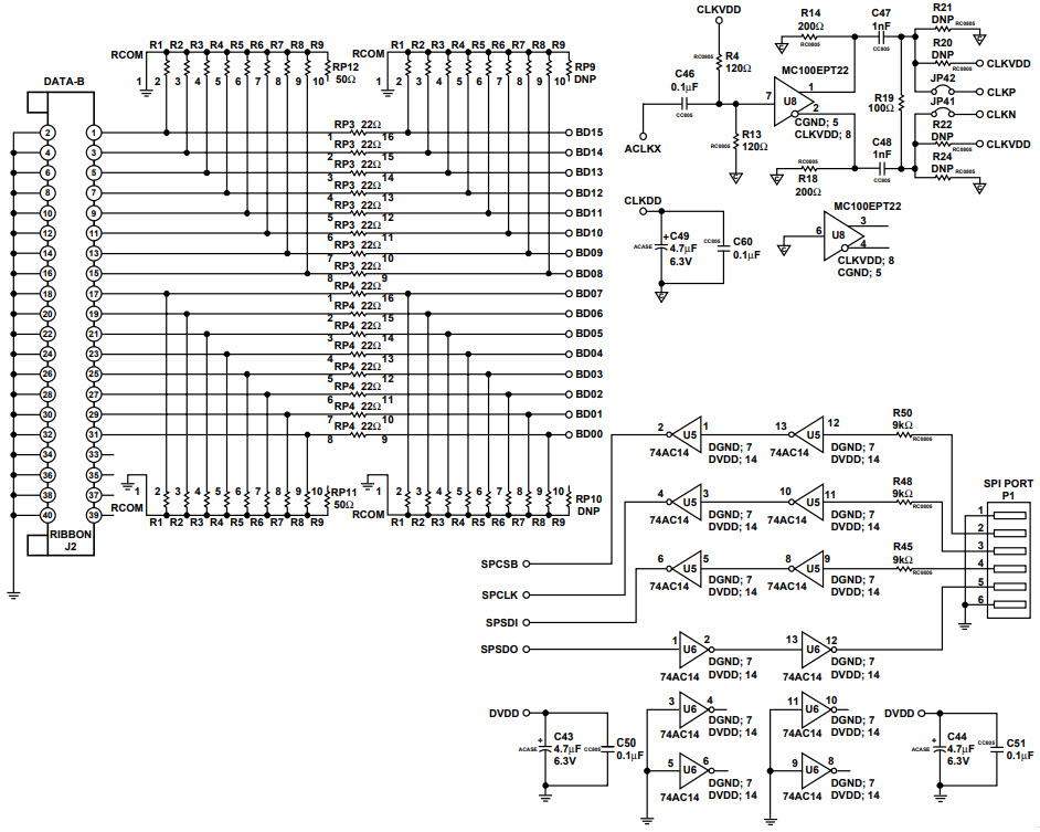 Analog Devices AD9777-EB Reference Design 2