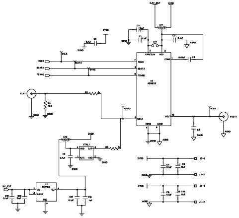 Analog Devices Inc. EVAL-AD9833SDZ Reference Design 5