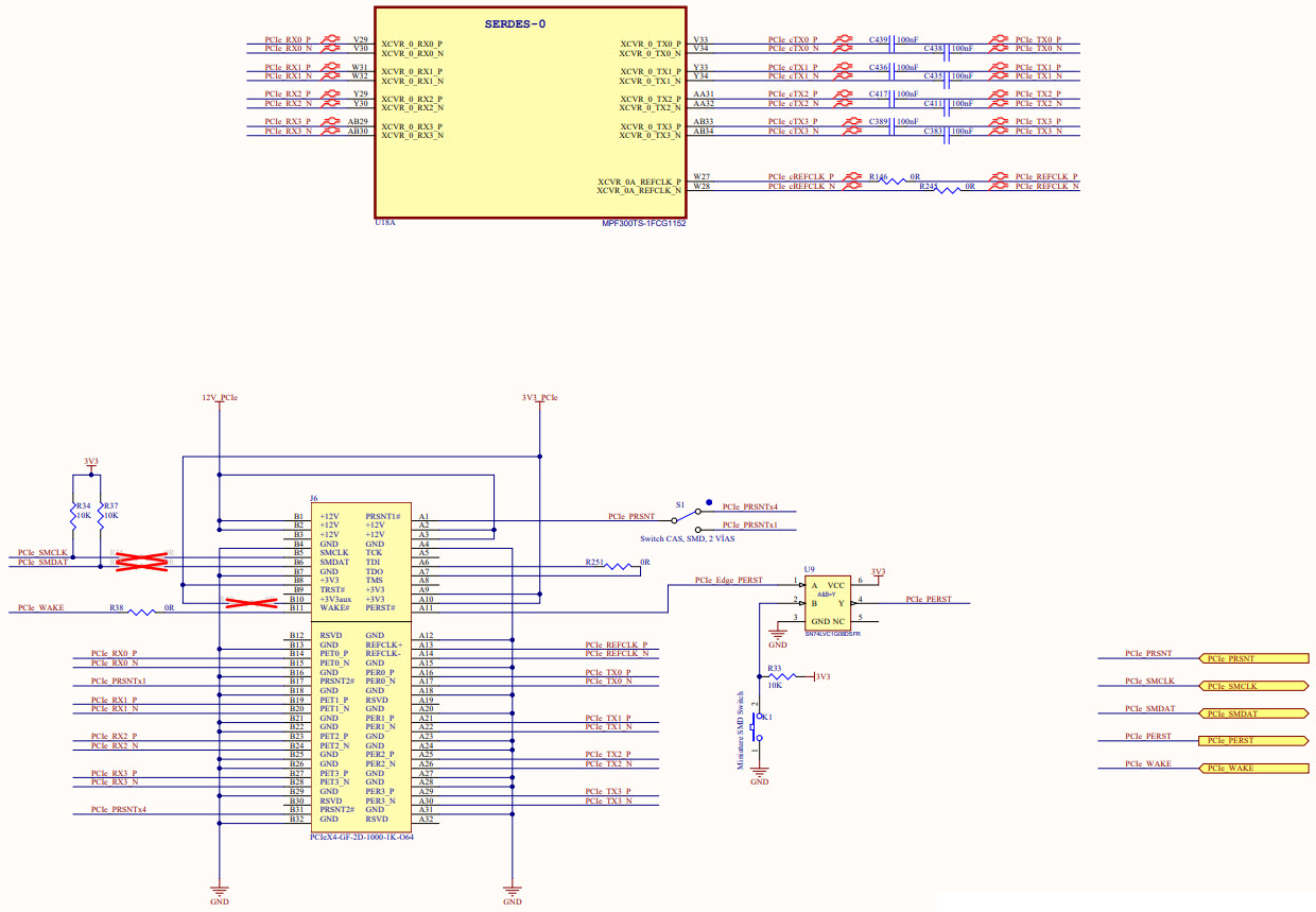 Cooper Everest-DEV-Board Reference Design 31