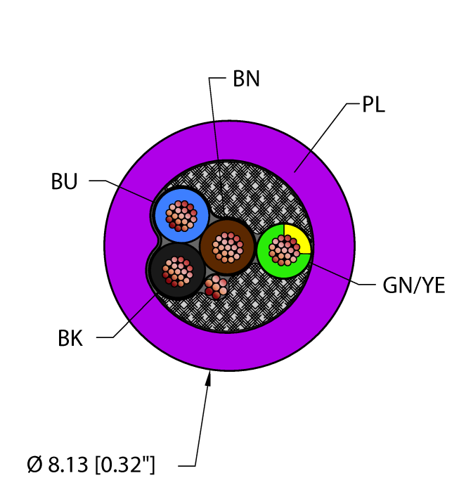 PLU,PVC,1STRDX18 1X18,S-F,ITCturck