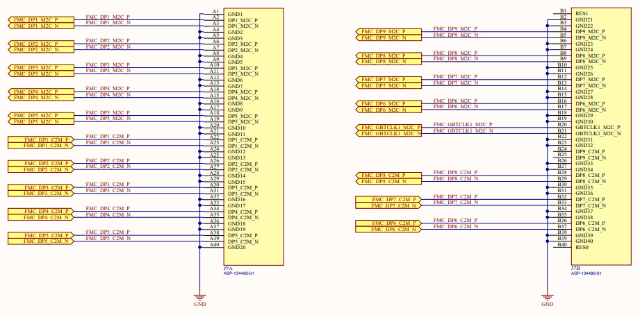 Cooper Everest-DEV-Board Reference Design 7