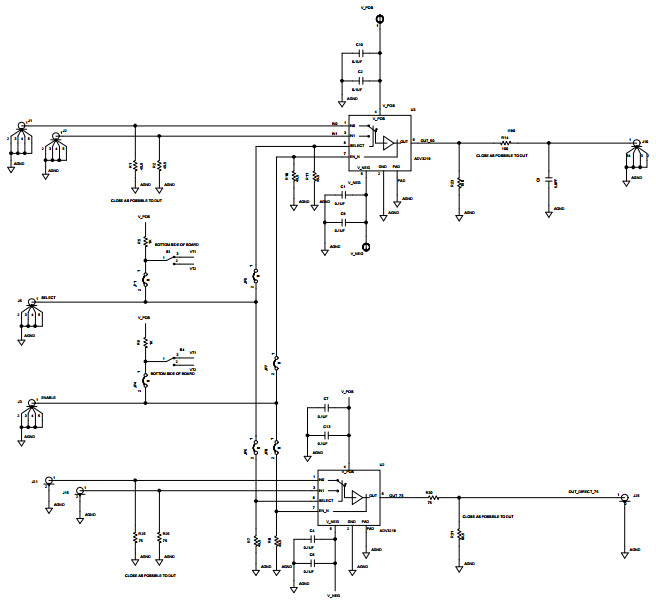AnalogDevices ADV3219-EVALZ Reference Design 3
